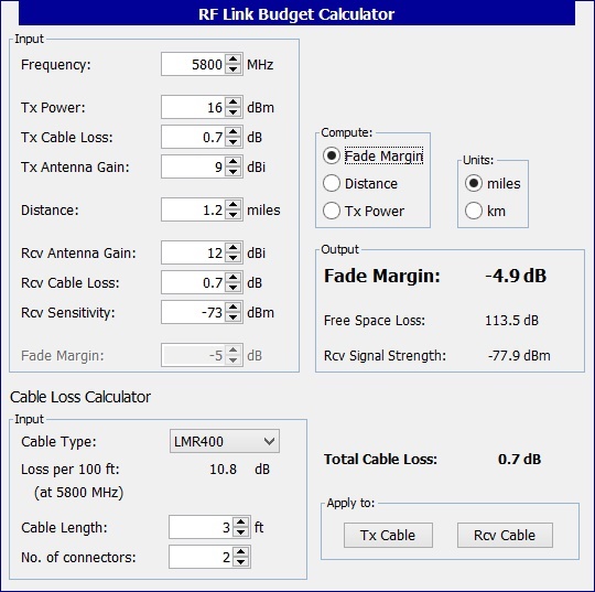 تعیین پارامتر امواج رادیویی