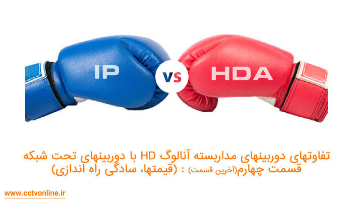 تفاوت دوربین مداربسته آنالوگ HD با دوربین مداربسته تحت شبکه ( قسمت چهارم-آخرین قسمت: قیمتها، سادگی راه اندازی )