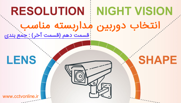انتخاب دوربین مداربسته : هرآنچه در انتخاب دوربین مداربسته نیاز است بدانید! (قسمت دهم - قسمت آخر : جمع بندی )