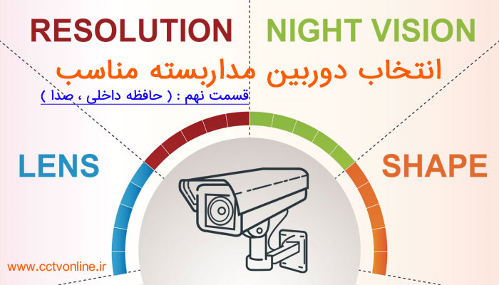 انتخاب دوربین مداربسته : هرآنچه در انتخاب دوربین مداربسته نیاز است بدانید! (قسمت نهم : حافظه داخلی، صدا )
