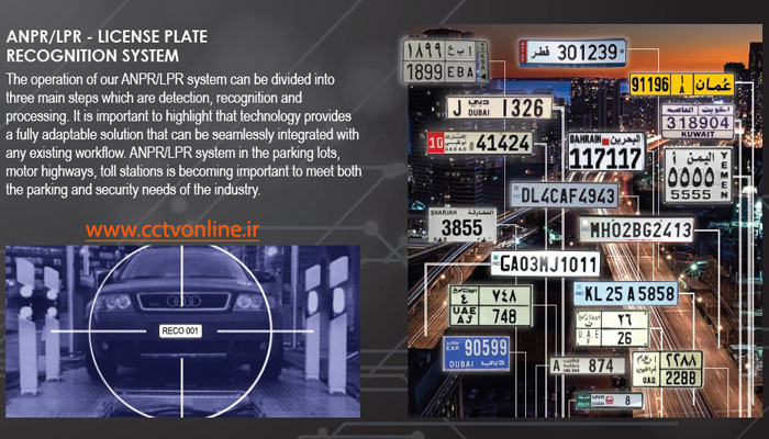 پارکینگ هوشمند با دوربین مداربسته پلاک خوان (ANPR/ALPR)
