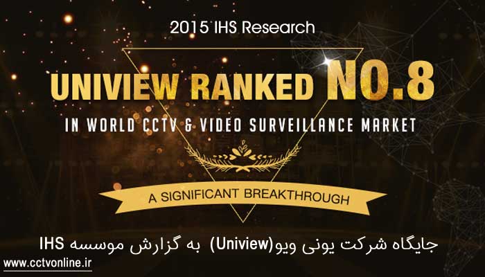 گزارش موسسه IHS : شرکت یونی ویو (Uniview) مقام هشتم سال 2015 سیستمهای نظارت تصویری