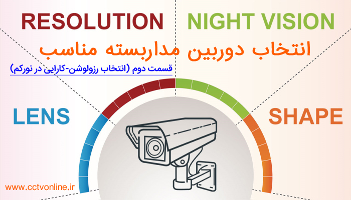 انتخاب دوربین مداربسته : هرآنچه در انتخاب دوربین مداربسته نیاز است بدانید! (قسمت دوم : انتخاب رزولوشن، کارایی در نور کم)