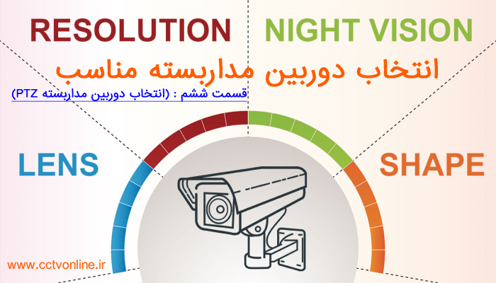 انتخاب دوربین مداربسته : هرآنچه در انتخاب دوربین مداربسته نیاز است بدانید! (قسمت ششم : انتخاب دوربین مداربسته PTZ )