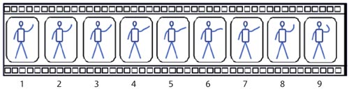 Intra-Frame دوربین مدار بسته