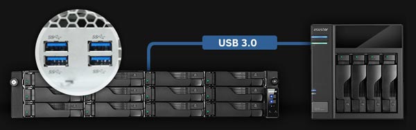 ASUSTOR AS6212RD NVR 