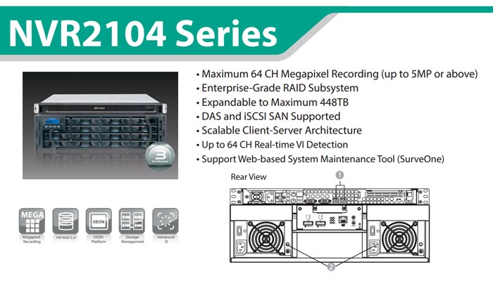 Surveon NVR2104 رکوردر جدیدی با 240 هارددیسک