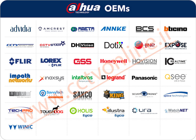 دوربین های مداربسته OEM داهوا