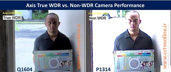 WDR دوربین مدار بسته اکسیز