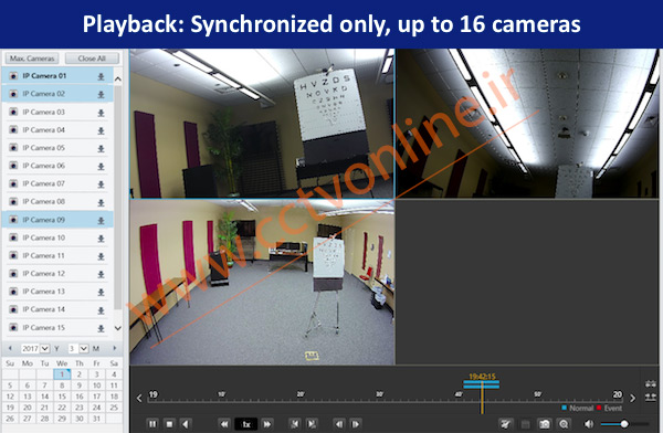 بررسی تخصصی NVR یونی ویو - پخش تصویر همزمان دوربین های مدار بسته