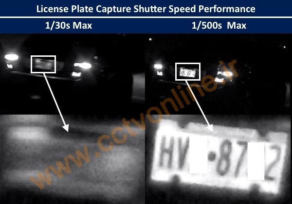 سرعت شاتر Exposure دوربین مداربسته