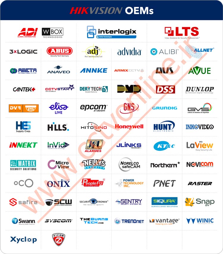 لیست دوربین های مداربسته OEM هایک ویژن