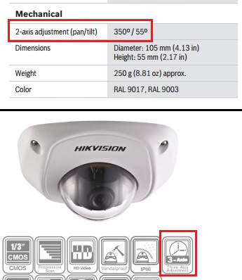 مشخصات دوربین مداربسته Bosch Hikvision